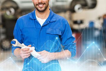 Image showing auto mechanic or smith with wrench at car workshop