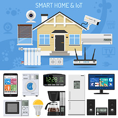 Image showing Smart Home and Internet of Things