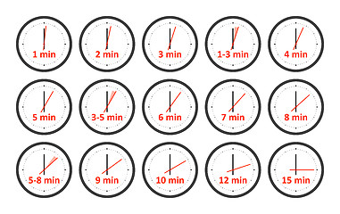 Image showing a set of clocks showing short time measurement