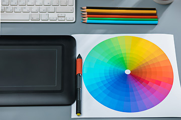 Image showing The gray desk with laptop, notepad with blank sheet, pot of flower, stylus and tablet for retouching