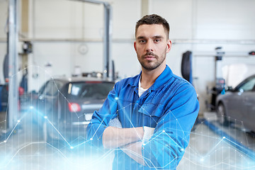 Image showing auto mechanic man or smith at car workshop