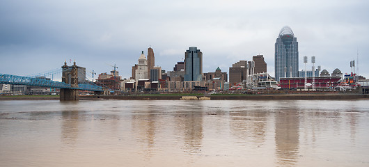 Image showing Muddy Ohio River Flows By After Storm Cincinnati Waterfront