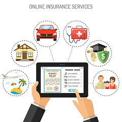 Image showing Online Insurance Services