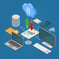 Image showing Cloud Computing Technology Isometric