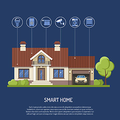 Image showing Smart Home and Internet of Things