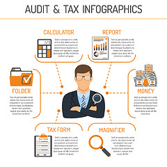 Image showing Auditing, Tax process, Accounting Infographics