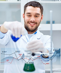 Image showing young scientist making test or research in lab