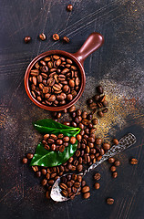 Image showing coffee