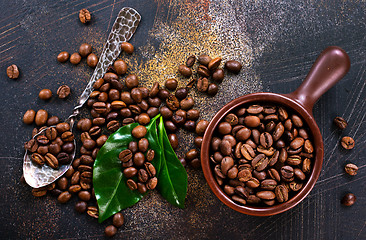 Image showing coffee