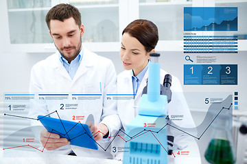 Image showing scientists with tablet pc and microscope in lab