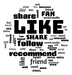 Image showing social network tag cloud