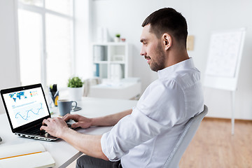 Image showing businessman with charts on laptop screen at office