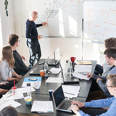 Image showing Relaxed informal IT business startup company team meeting.