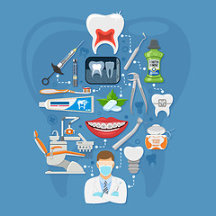 Image showing Dental Services Infographics