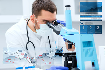 Image showing doctor with microscope in clinical laboratory