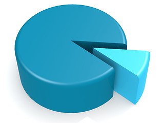 Image showing Blue pie chart with 10 percent