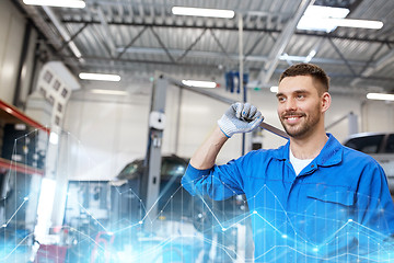 Image showing auto mechanic or smith with wrench at car workshop