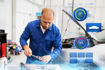 Image showing mechanic man with wrench repairing car at workshop