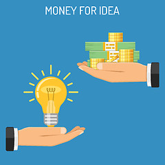Image showing Money for Idea