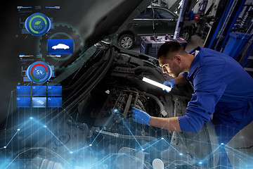 Image showing mechanic man with lamp repairing car at workshop