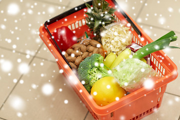 Image showing food basket on grocery or supermarket floor