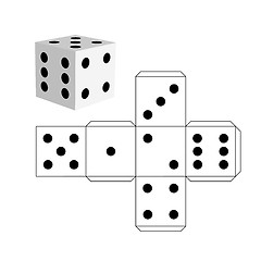 Image showing Dice template - model of a white cube