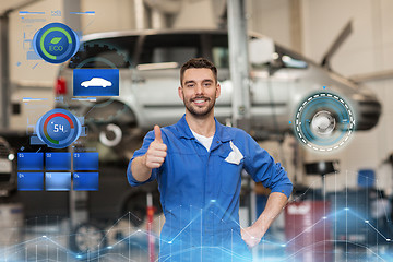 Image showing happy auto mechanic man or smith at car workshop