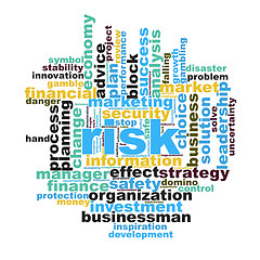 Image showing Risk word cloud