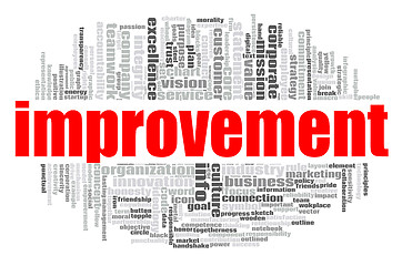 Image showing Improvement word cloud