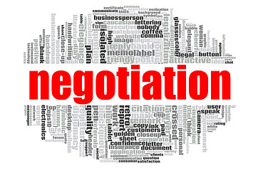 Image showing Negotiation word cloud