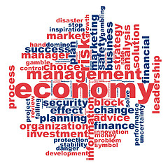 Image showing Economy word cloud