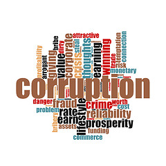 Image showing Corruption concepts tag cloud 