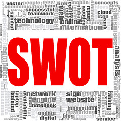 Image showing SWOT word cloud