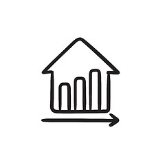 Image showing Growth of real estate prices.