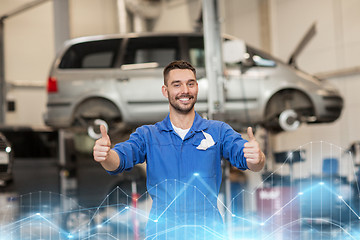 Image showing happy auto mechanic man or smith at car workshop