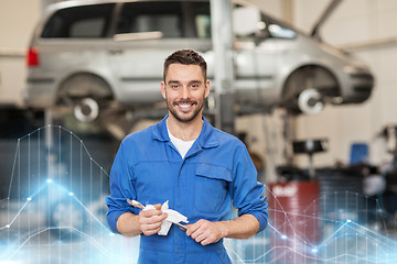 Image showing auto mechanic or smith with wrench at car workshop