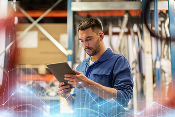 Image showing auto mechanic or smith with tablet pc at workshop