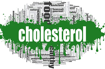 Image showing Cholesterol word cloud