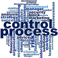 Image showing Process control word cloud