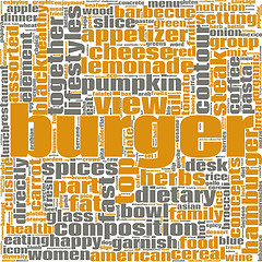 Image showing Burger word cloud