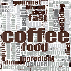 Image showing Coffee word cloud