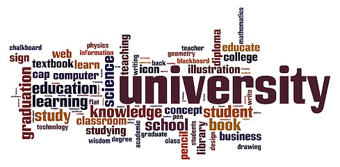 Image showing University word cloud