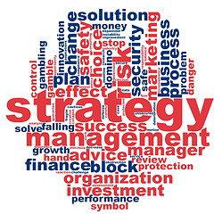 Image showing Strategy word cloud