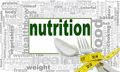 Image showing Nutrition word cloud design