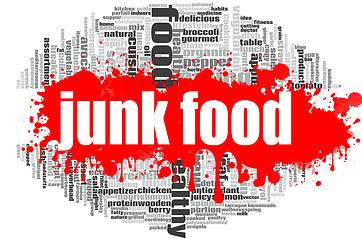 Image showing Junk food word cloud