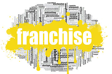 Image showing Franchise word cloud