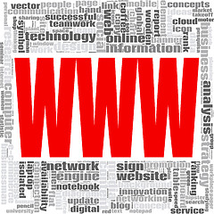 Image showing WWW word cloud