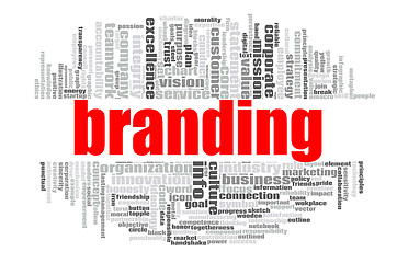 Image showing Branding word cloud