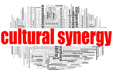 Image showing Cultural synergy word cloud