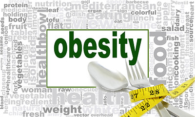 Image showing Obesity word cloud design